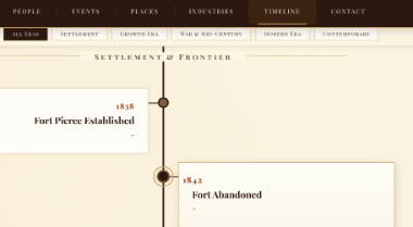 The Fort Pierce Annals website