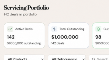 Indian River Business Funding website